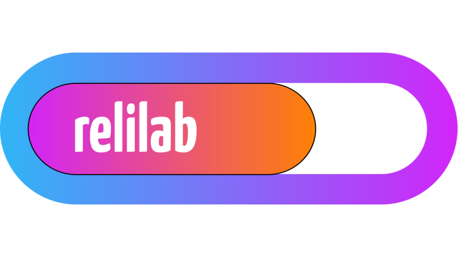 relilab